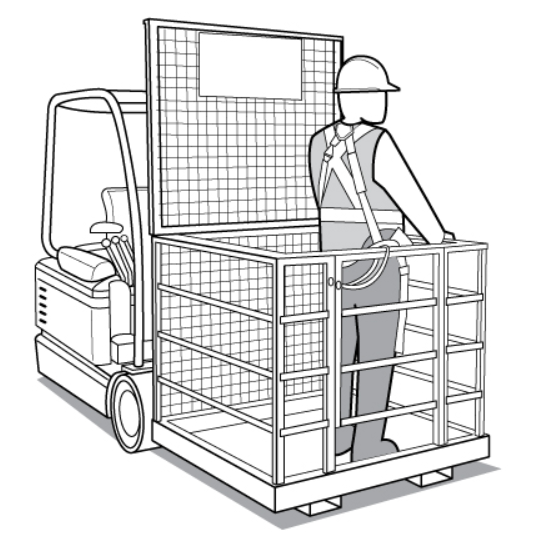 A2004642-叉车安全笼